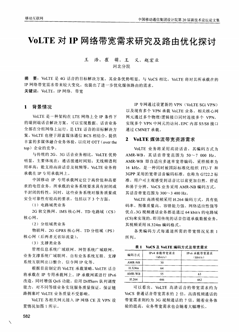 VoLTE对IP网络带宽需求研究及路由优化探讨